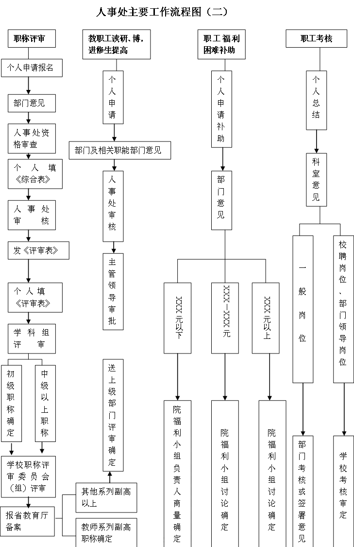 yl8cc永利官网